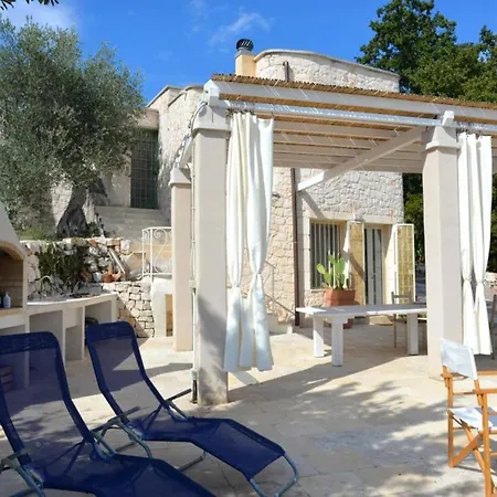 Tenuta Terrabona