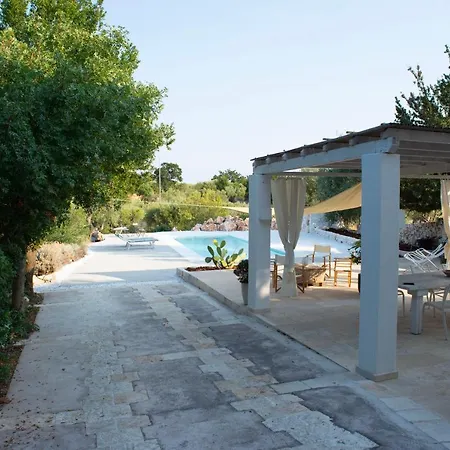 Tenuta Terrabona Cisternino